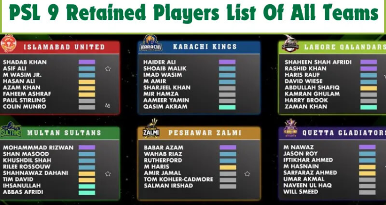 PCB reveals full list of retentions for PSL 9 Draft